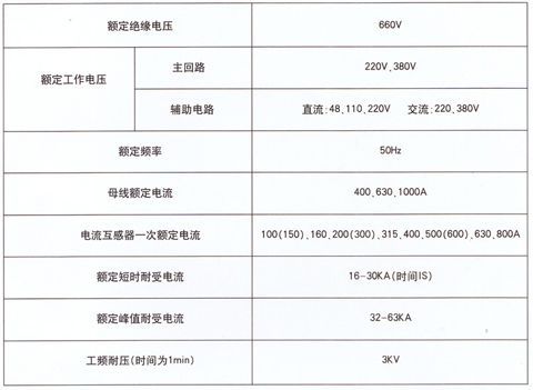 PJ1-0.38D低壓電能計(jì)量柜