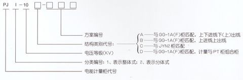 PJ1-10A、B、C、D高壓電能計量柜